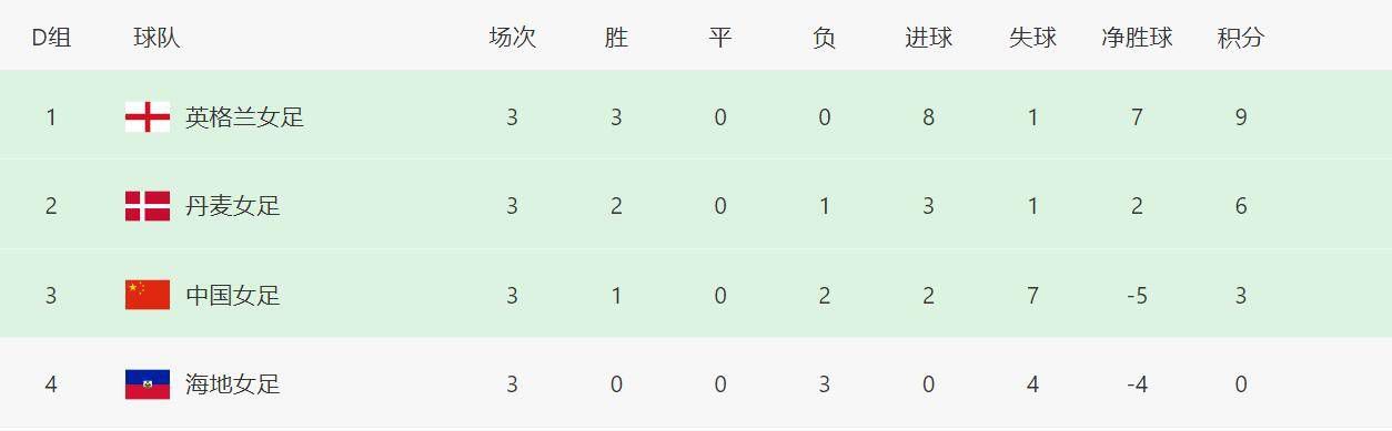 色婷婷亚洲精品综合影院