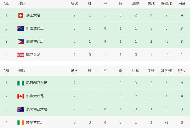 综合网在线视频