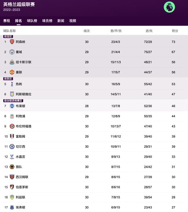 奇米影视奇米色