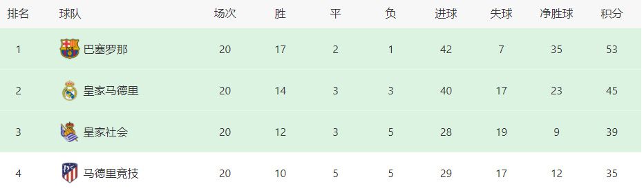 四虎精品影视