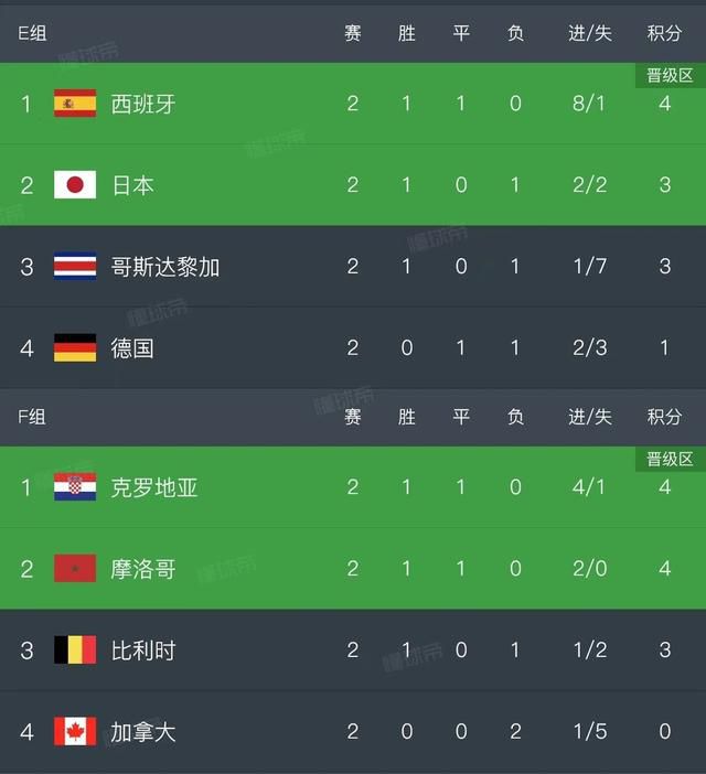 久久伊