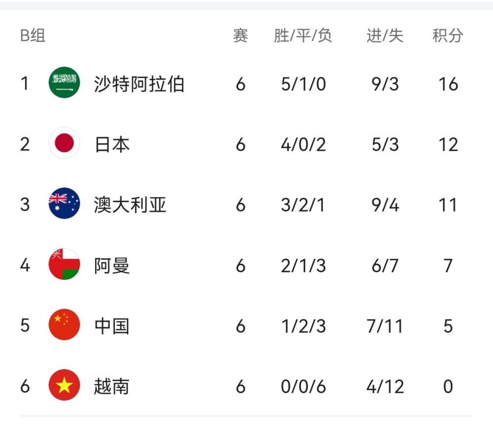黄色三极