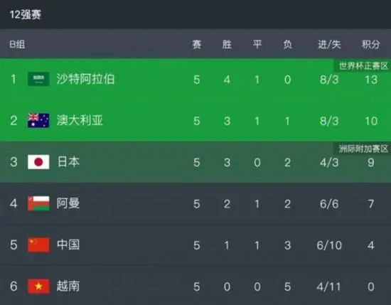 99热自拍
