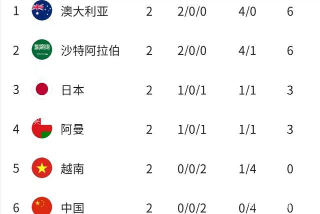 无法直视的欲望